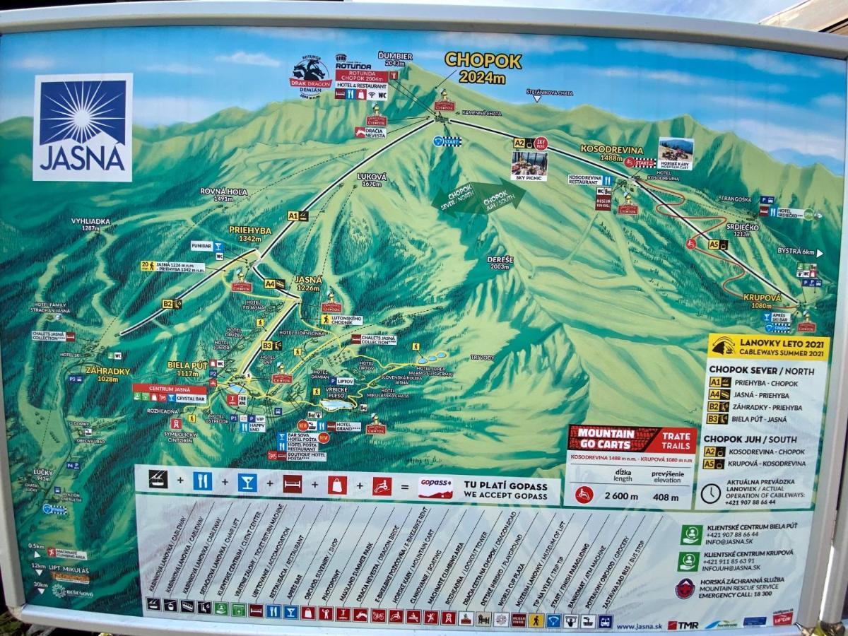 Apartment Anna Chopok, 1 110 M, Highest In Central Europe, On A Hiking Trail To Dumbier 데마노브스카돌리나 외부 사진